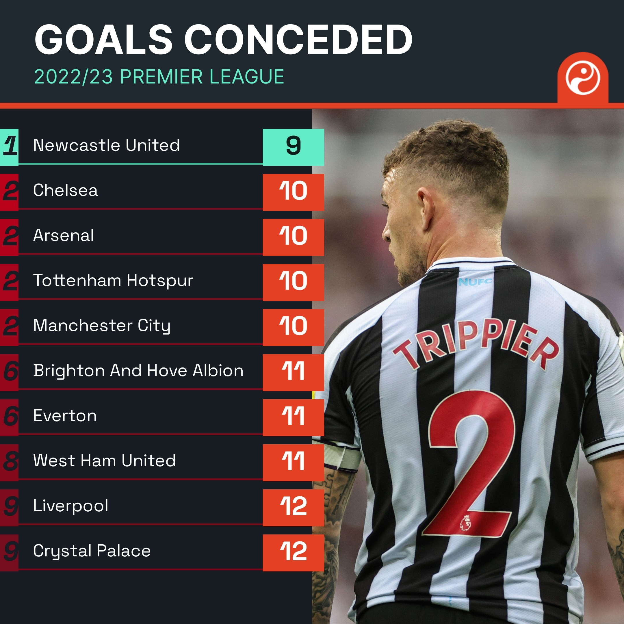 她将赛场的 她将赛场的